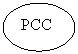 Oval: PCC